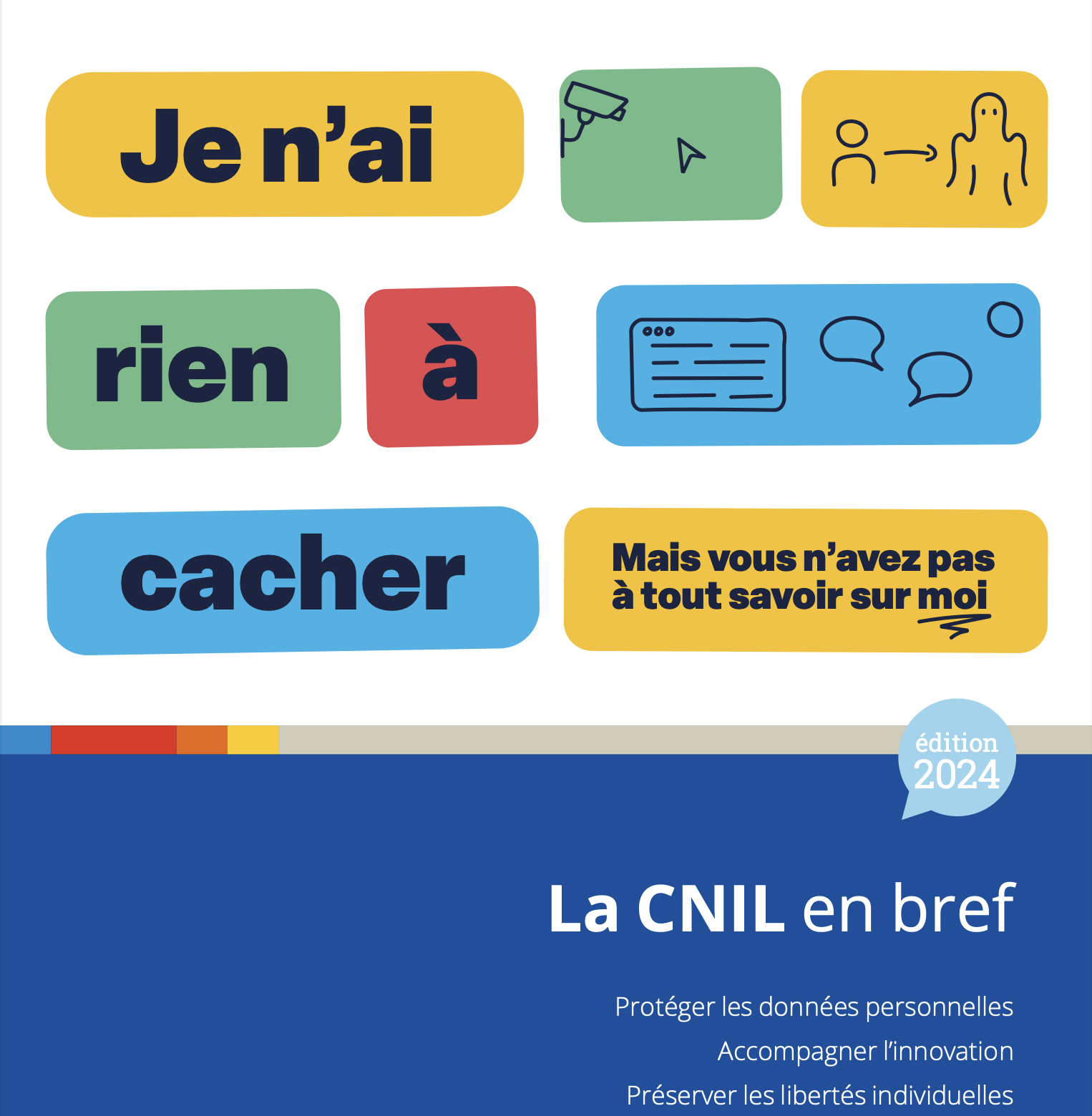 Le bilan 2023 de la CNIL en chiffres-clés